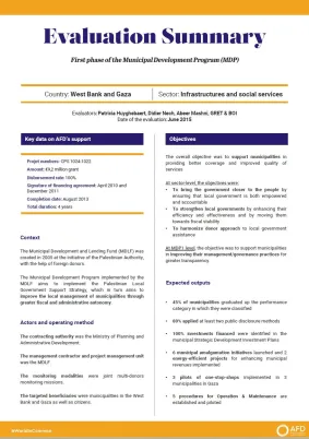 Evaluation Summary - First phase of the Municipal Development Program (MDP), West Bank and Gaza