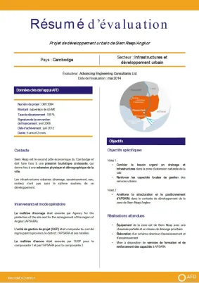 Résumé d'évaluation - Projet de développement urbain Siem Reap / Angkor, CKH3004
