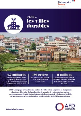 L'AFD et les villes durables