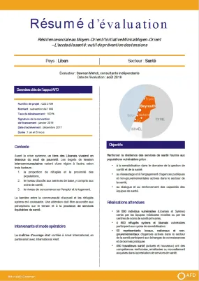 Résumé d'évaluation - Résilience sociale au Moyen-Orient : l’accès à la santé: outil de prévention des tensions CZZ2109