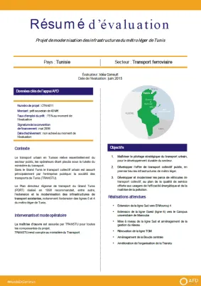 Résumé d'évaluation - Projet de modernisation des infrastructures du métro léger de Tunis CTN6011