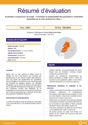 Résumé d'évaluation - Évaluation à mi-parcours du projet « Formation et employabilité des populations vulnérables impactées par la crise syrienne au Liban »