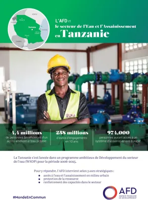 L’AFD et le secteur de l'eau et l'assainissement en Tanzanie