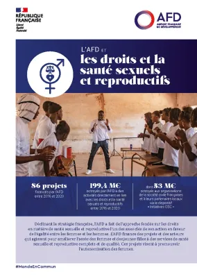 L'AFD et les droits et la santé sexuels et reproductifs