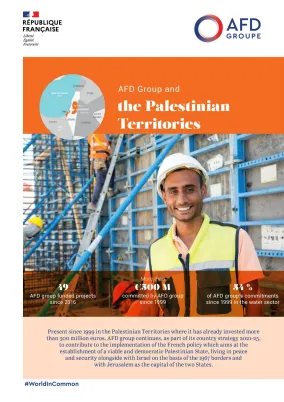 AFD Group and the Palestinian Territories