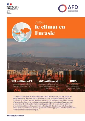 L'AFD dans le climat en Turquie