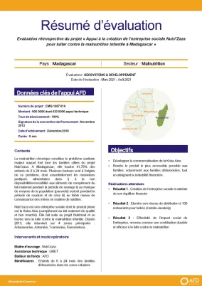 Résumé d’évaluation du projet « Appui à la création de l’entreprise sociale Nutri’Zaza pour lutter contre la malnutrition infantile», Madagascar