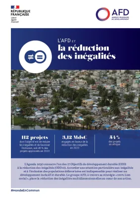 L'AFD et la réduction des inégalités