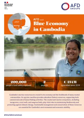 afd blue economy cambodia