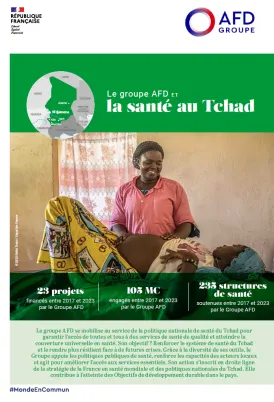 groupe afd et sante bilan sectoriel tchad