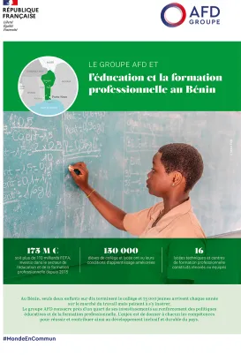Le groupe AFD et l’éducation et la formation professionnelle au Bénin