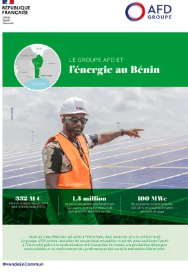 Le groupe AFD et l'énergie au Bénin