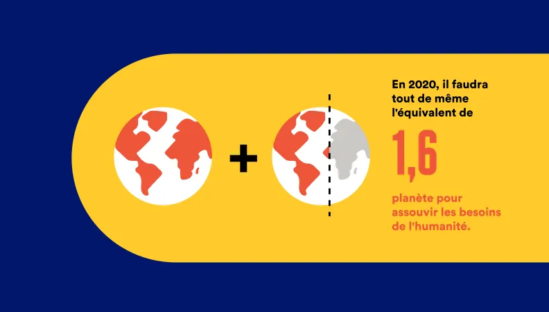 atlas afrique