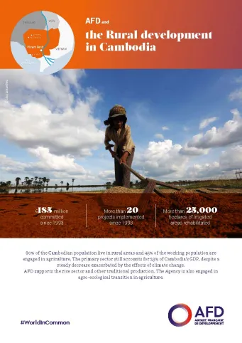 AFD and the Rural Development in Cambodia