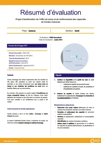 Résumé d'évaluation - Projet d’amélioration de l’offre de soins et de renforcement des capacités de Caritas Comores