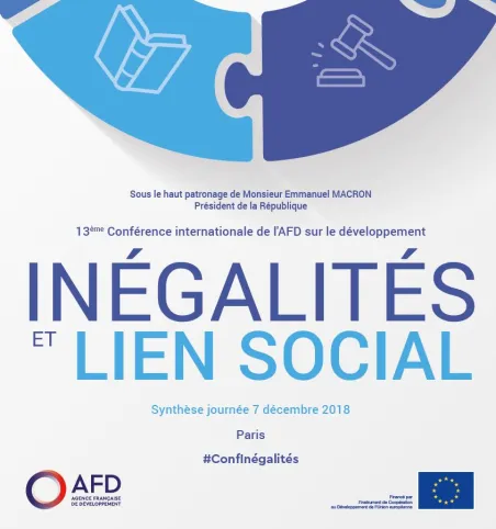 Conférence internationale Inégalités et lien social - Synthèse