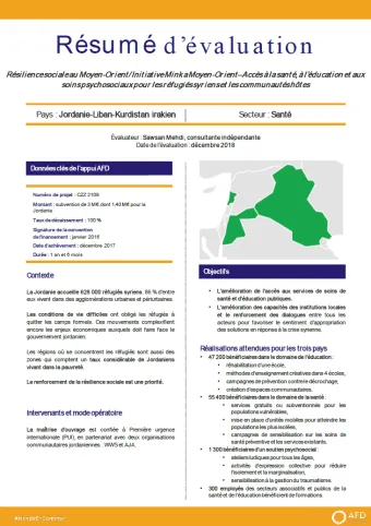 Résumé d'évaluation - Résilience sociale au Moyen-Orient : accès à la santé, à l’éducation et aux soins psychosociaux pour les réfugiés syriens et les communautés hôtes