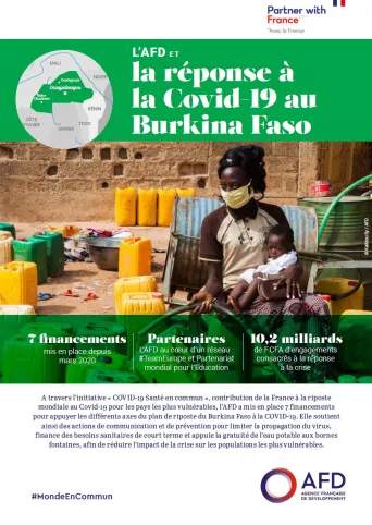 L'AFD et la réponse au Covid-19 du Burkina Faso