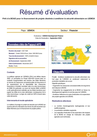 Résumé d'évaluation - Grappe de projets financés via la Banque ouest-africaine de développement (BOAD) CZZ2045-CZZ1717-CZZ1625-CZZ1420
