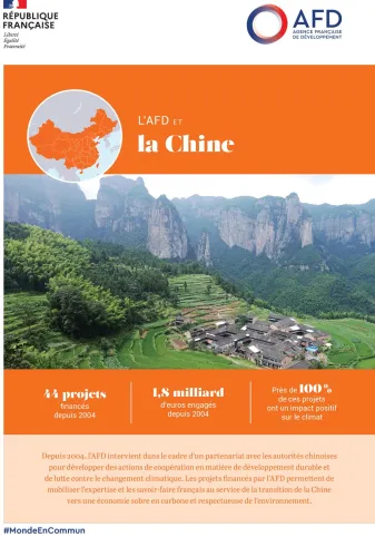 L'AFD et la Chine