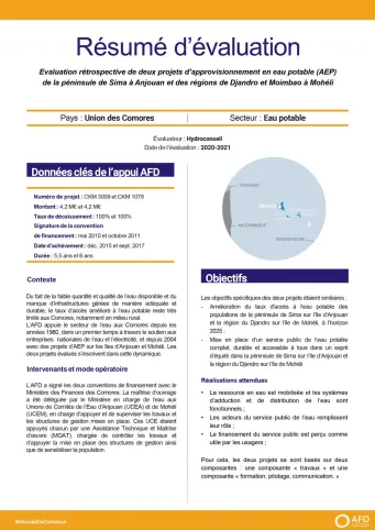 Résumé d'évaluation - Deux projets d’approvisionnement en eau potable (AEP) aux Comores, CKM3009-1078