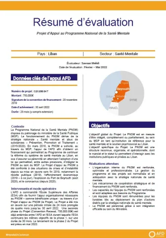 Evaluation finale du projet PNSM-ESA (CLB1098), Liban