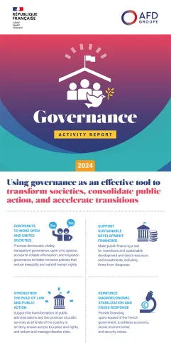Infographic - our governance activity - 2024
