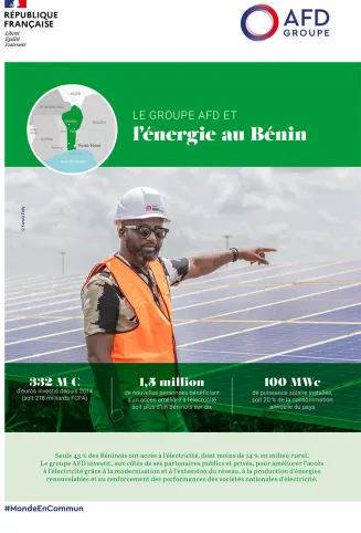 Le groupe AFD et l'énergie au Bénin