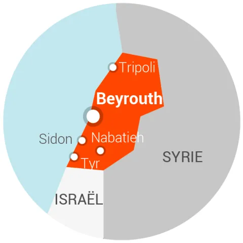Carte Liban